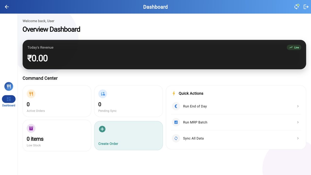 RuchiServ operational dashboard developed by Ekleron Technologies